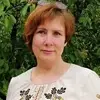 Отзыв от Ида Злобина